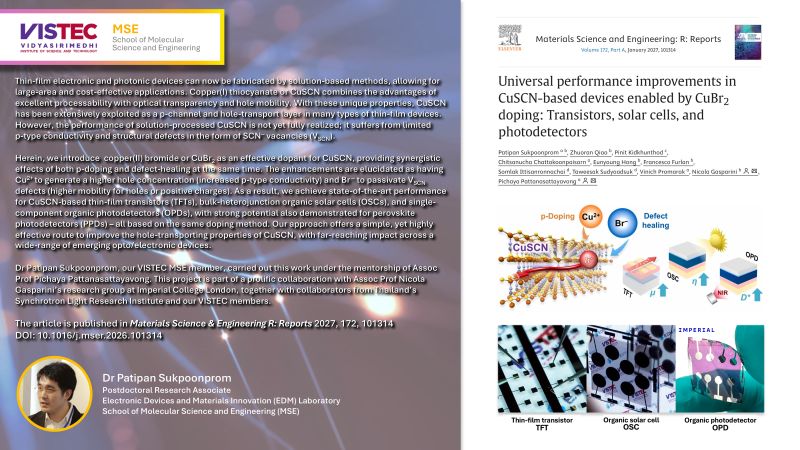 The original VISTEC post graphic presenting Patipan’s CuSCN doping research